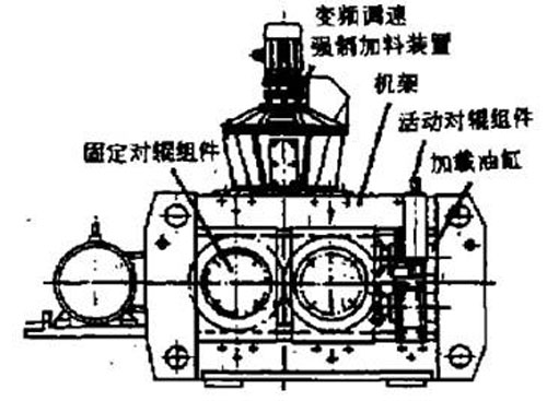 型煤压球机结构图